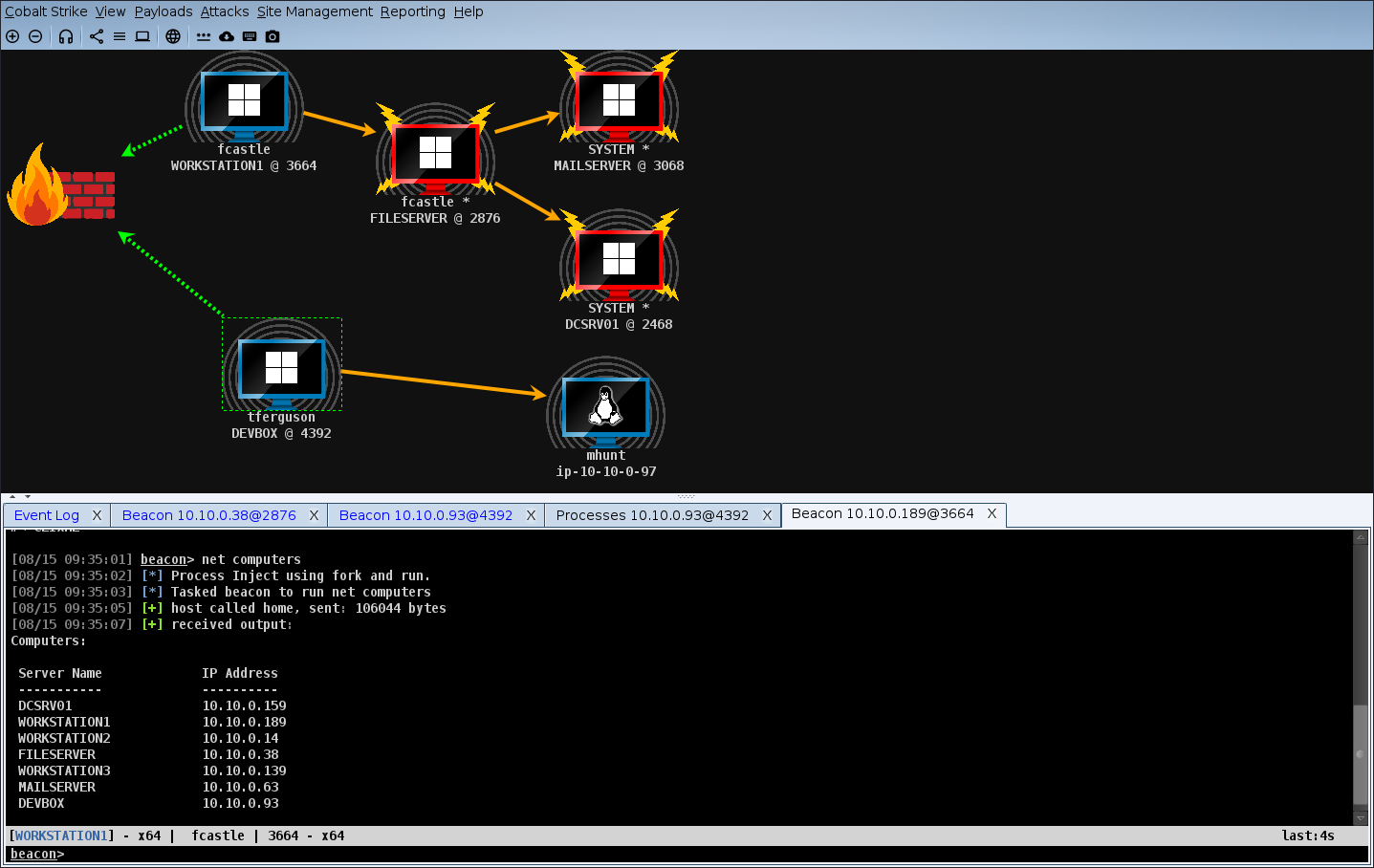 usser-interface_overview_4-7